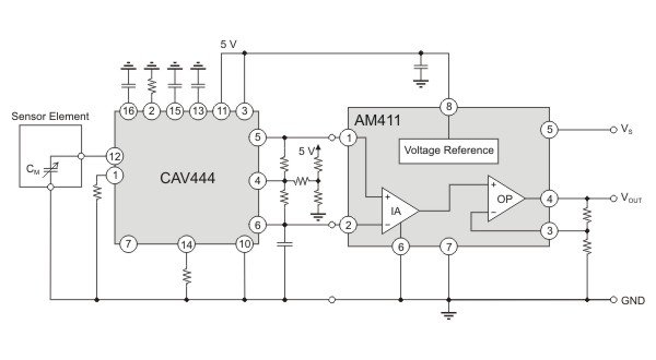 AM411 as industrial output stage for CAV444.