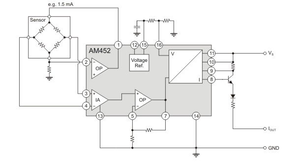 AM452 as protected sensor signal-conditioner with three-wire current output.